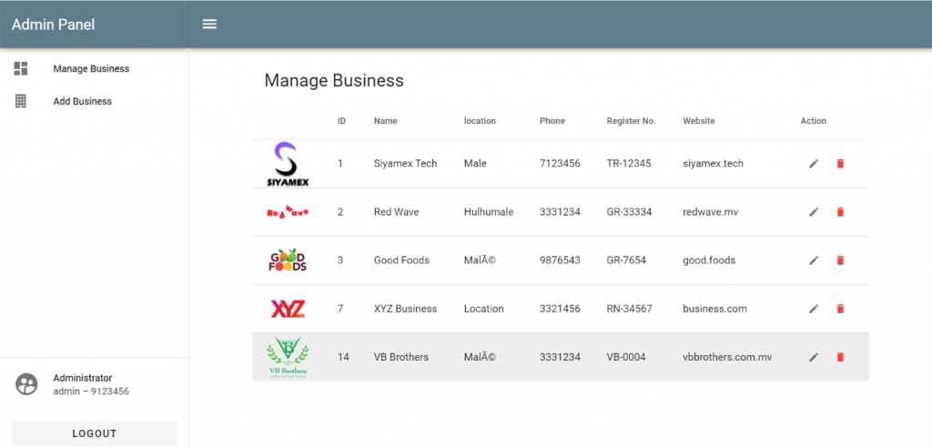 delivery management siyamex